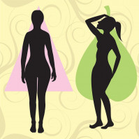 It’s All About The Body Shape!