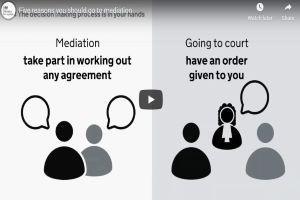 Ministry of Justice UK: 1) Five Reasons You Should Go To Mediation